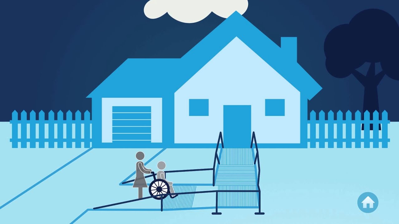 Explore VA Benefits: Overview of home loans and how to apply