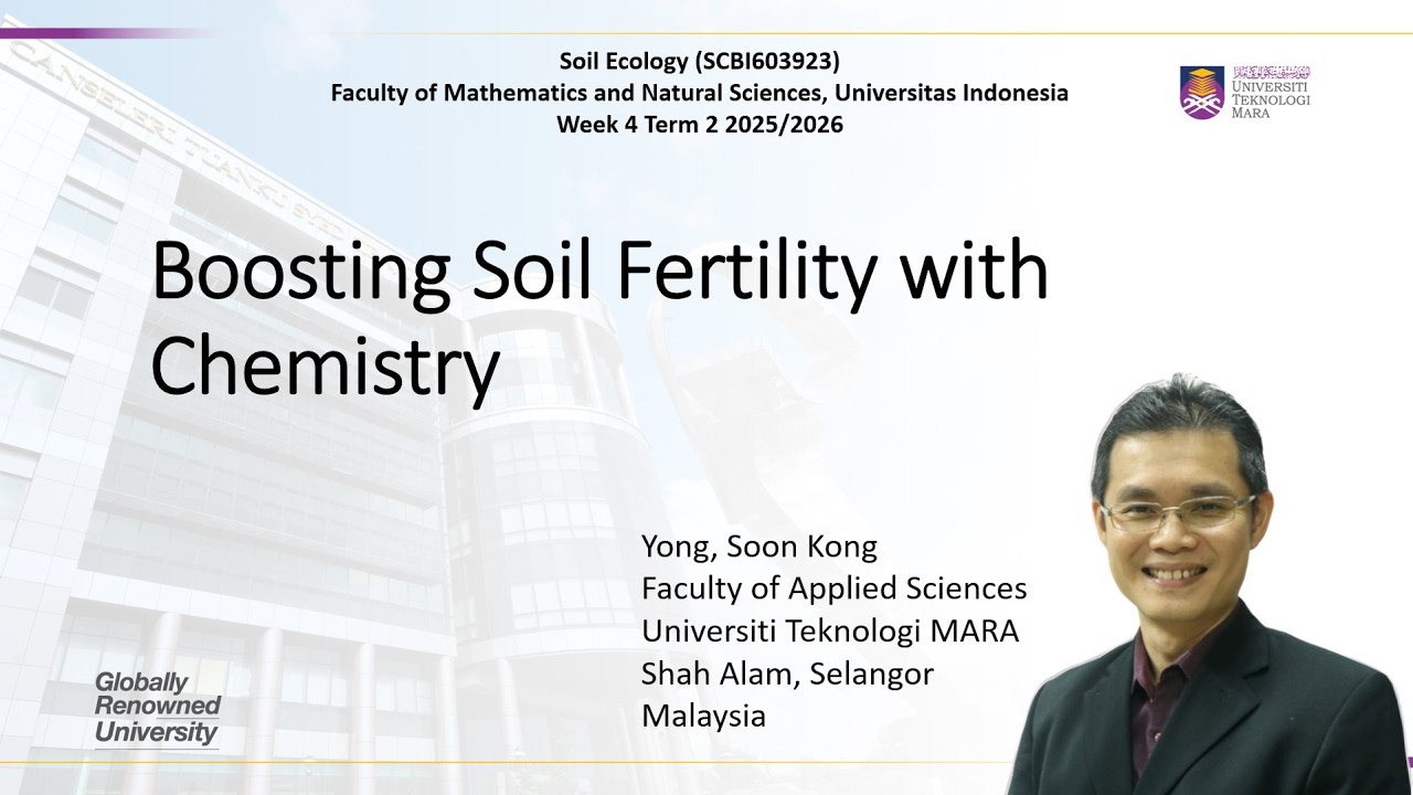 Boosting Soil Fertility with Chemistry