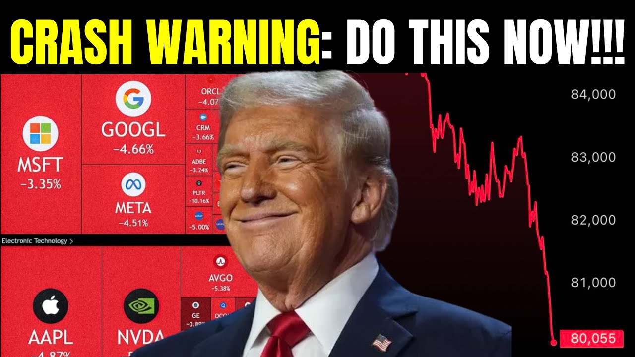 Watch This Before PMI Report Drops Today...