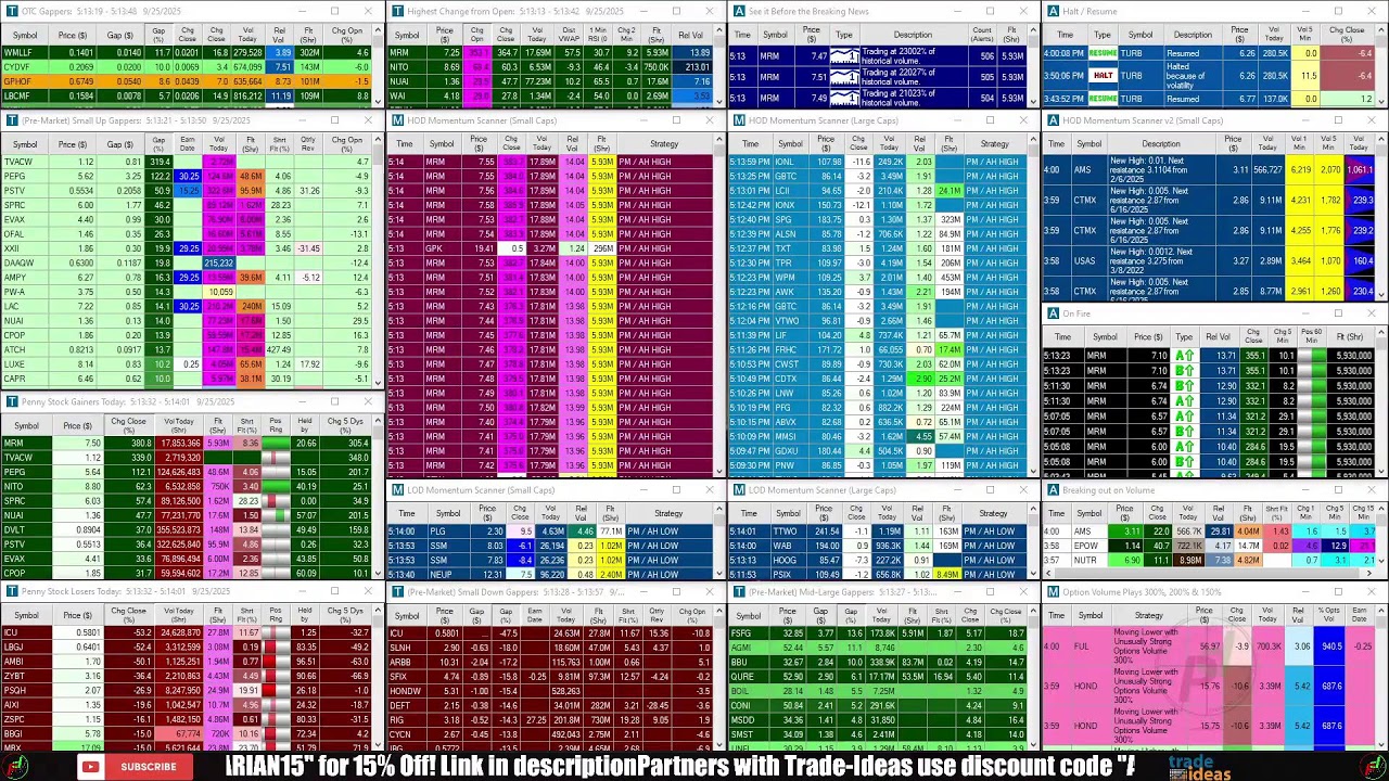 LIVE: Penny Stocks Small Cap Scanner (Trade-Ideas)