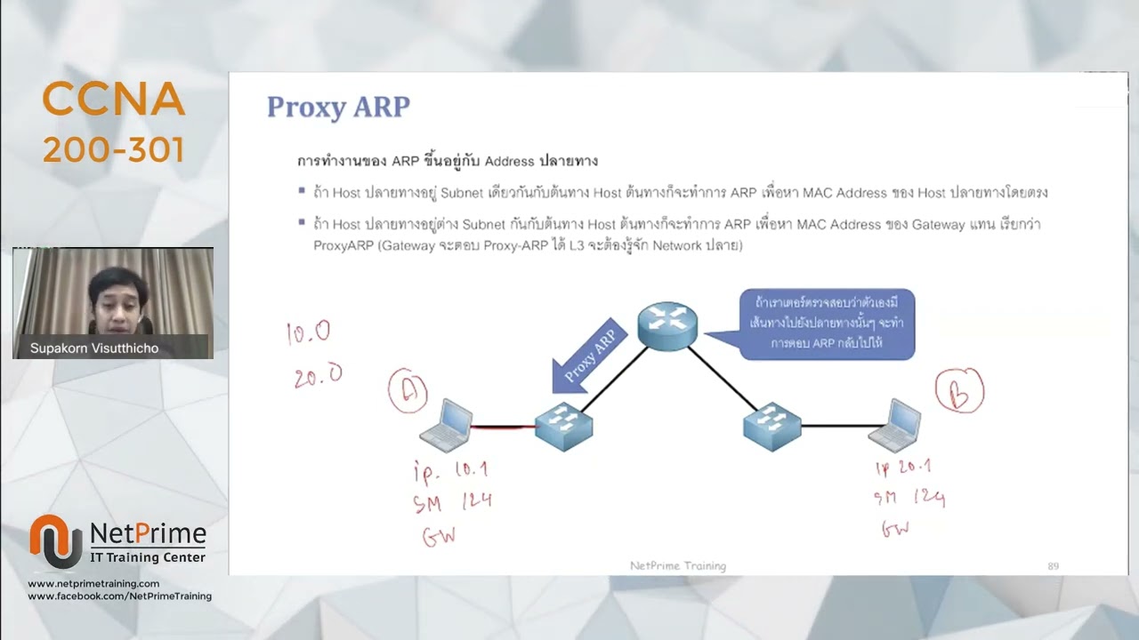 [Basic/CCNA] Address Resolution Protocol (ARP) Protocol
