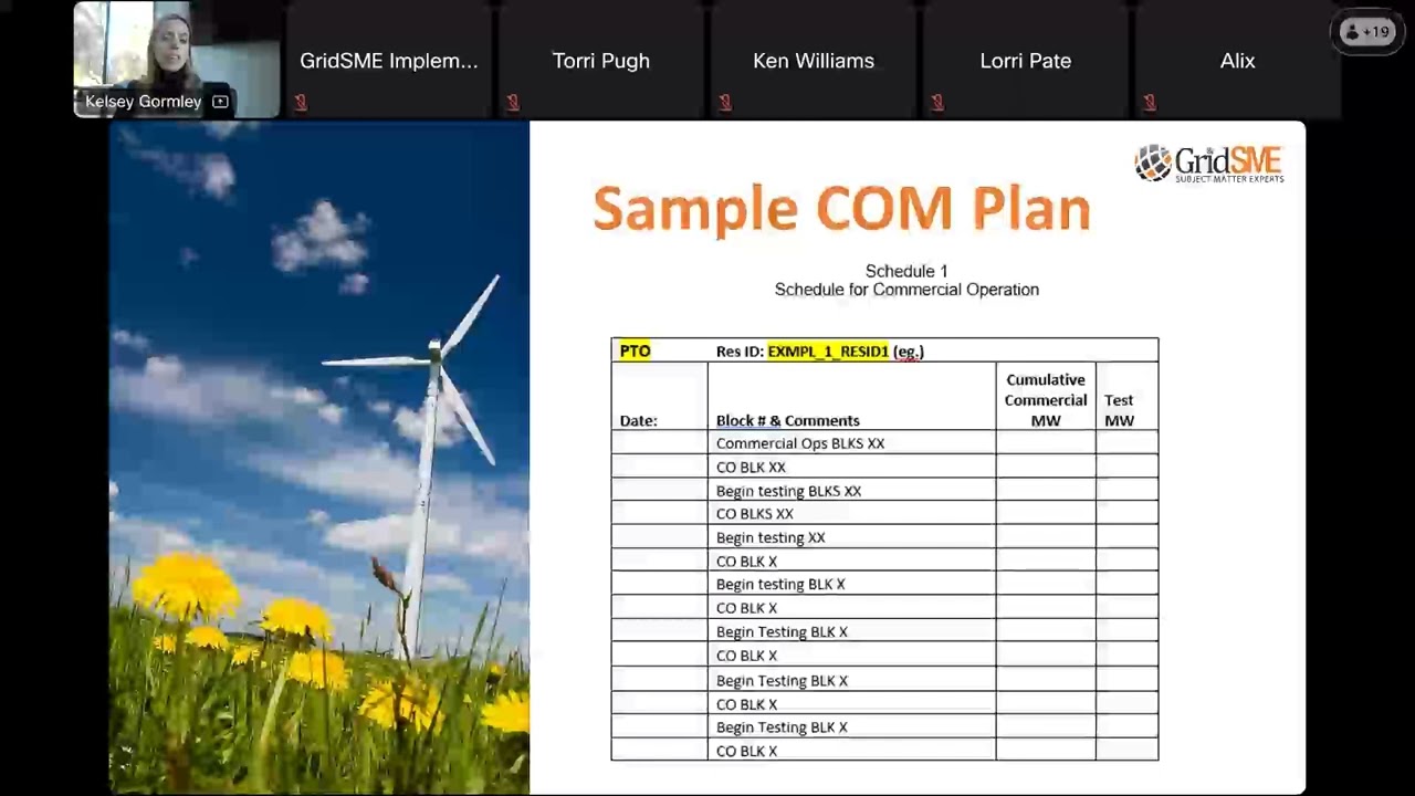 CAISO Site Commissioning and Commercial Operation Approval
