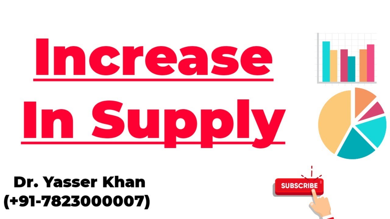 Increase In Supply