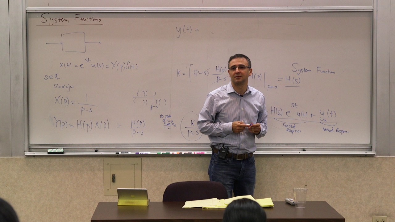 027. System Function: Forced and Natural Response, Poles and Zeros, Time Domain View, Laplace Xform