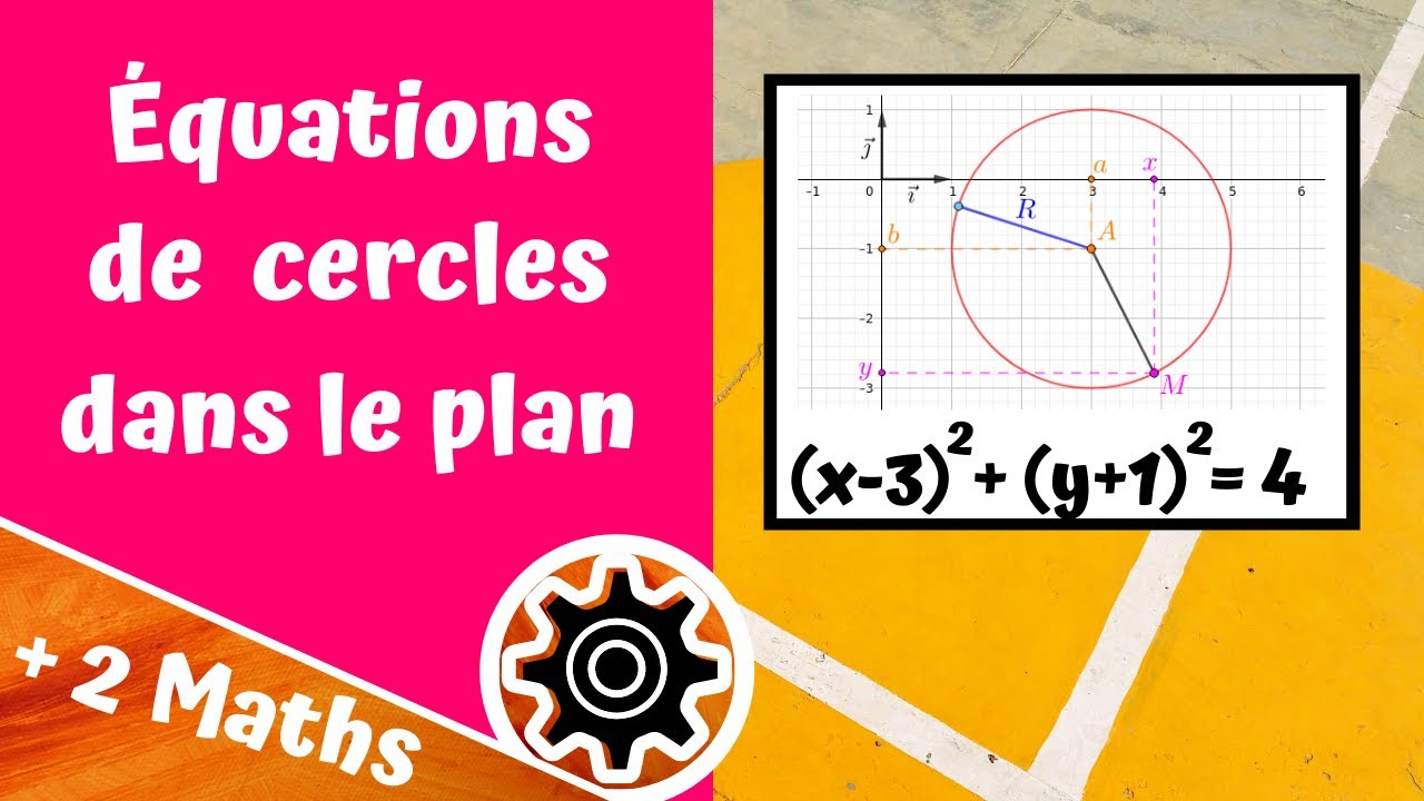 Équations de cercles dans le plan