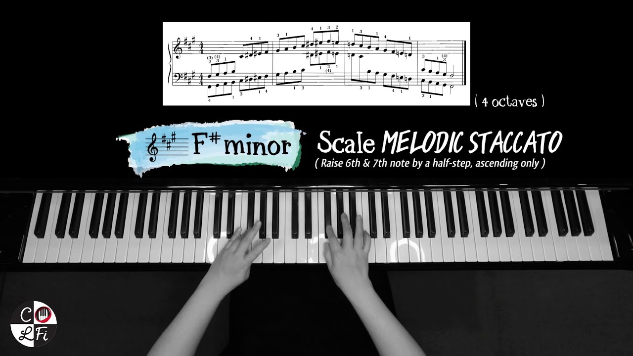 F# minor (3 sharps #) Scales and Arpeggios (Complete Set)