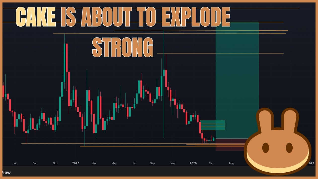 PancakeSwap (CAKE): One of Best Mid/Long-Term Setups | Good R:R