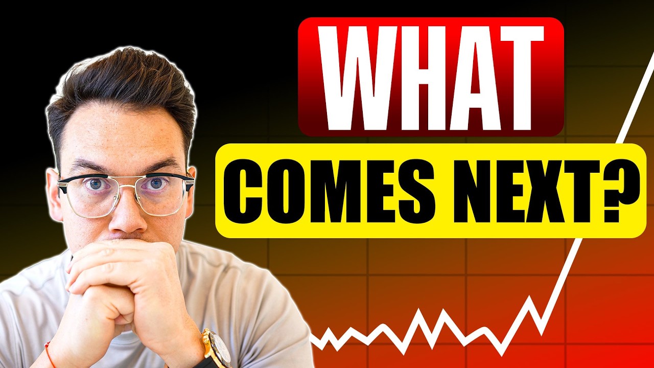 VIX Rising Amid Iran Oil Volatility | Top 3 Stocks I’m Buying Into Fear (Options With Ryan)