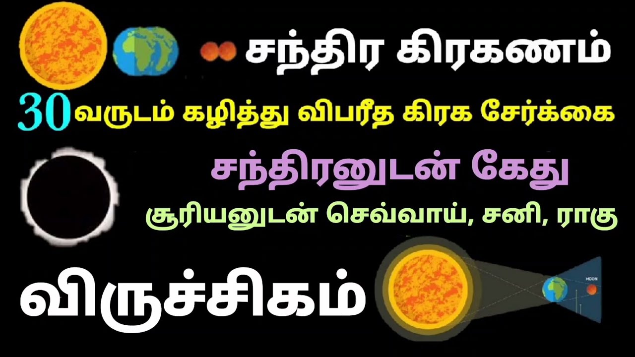 சந்திர கிரகணம் 2026 தேதி மற்றும் நேரம் பலன்கள் விருச்சிகம் | chandra grahan enna seiya kudathu 2026 