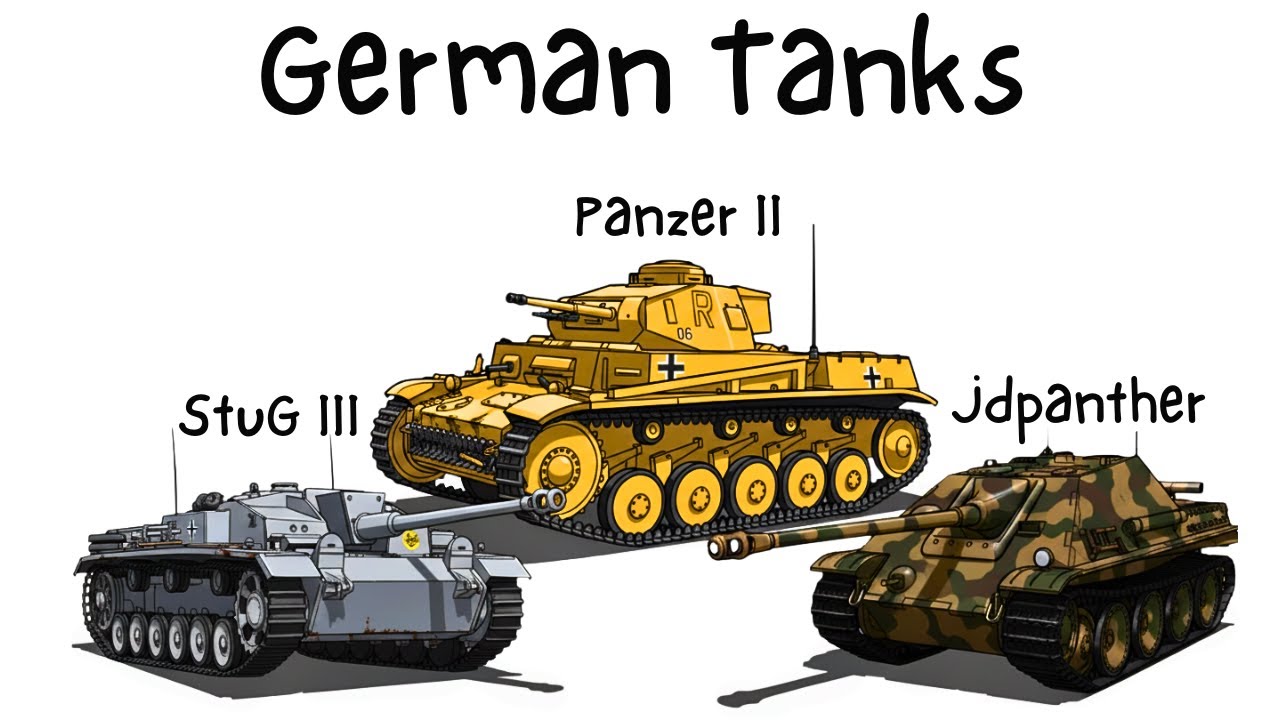 Every German Tanks Used in WWII Explained in 9 Minutes