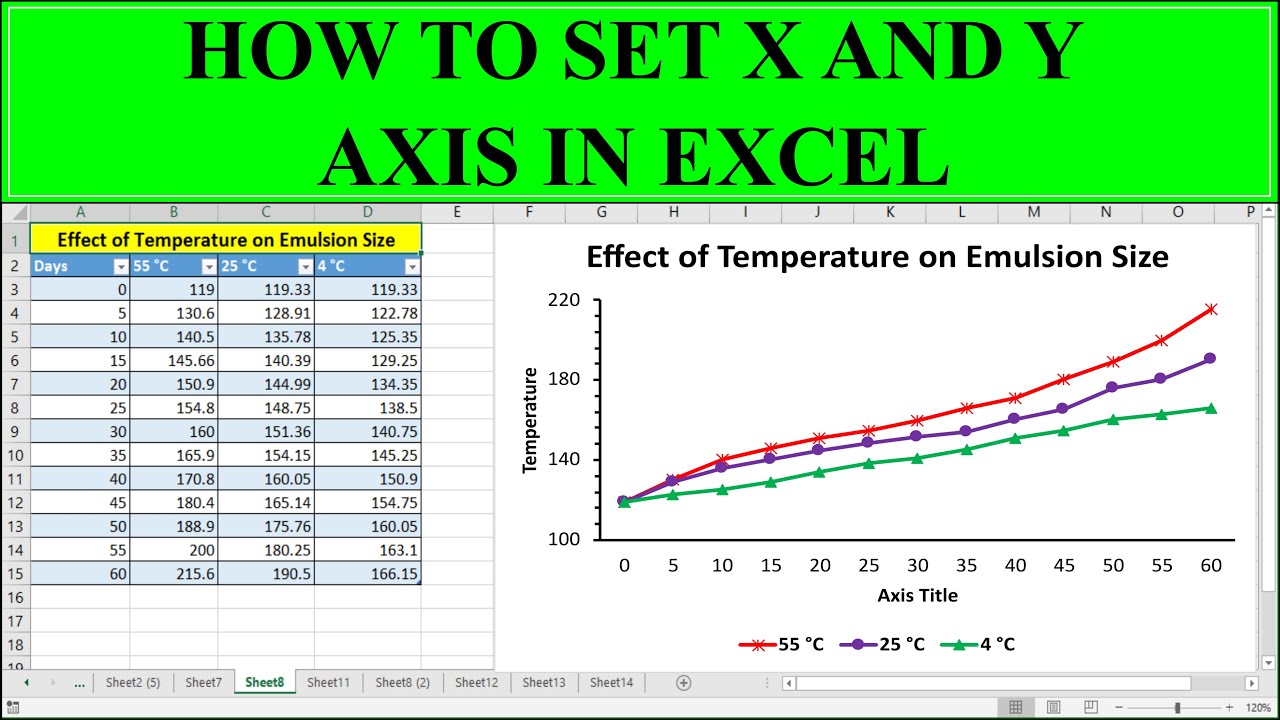 Как настроить оси X и Y в Excel (Excel 2016)