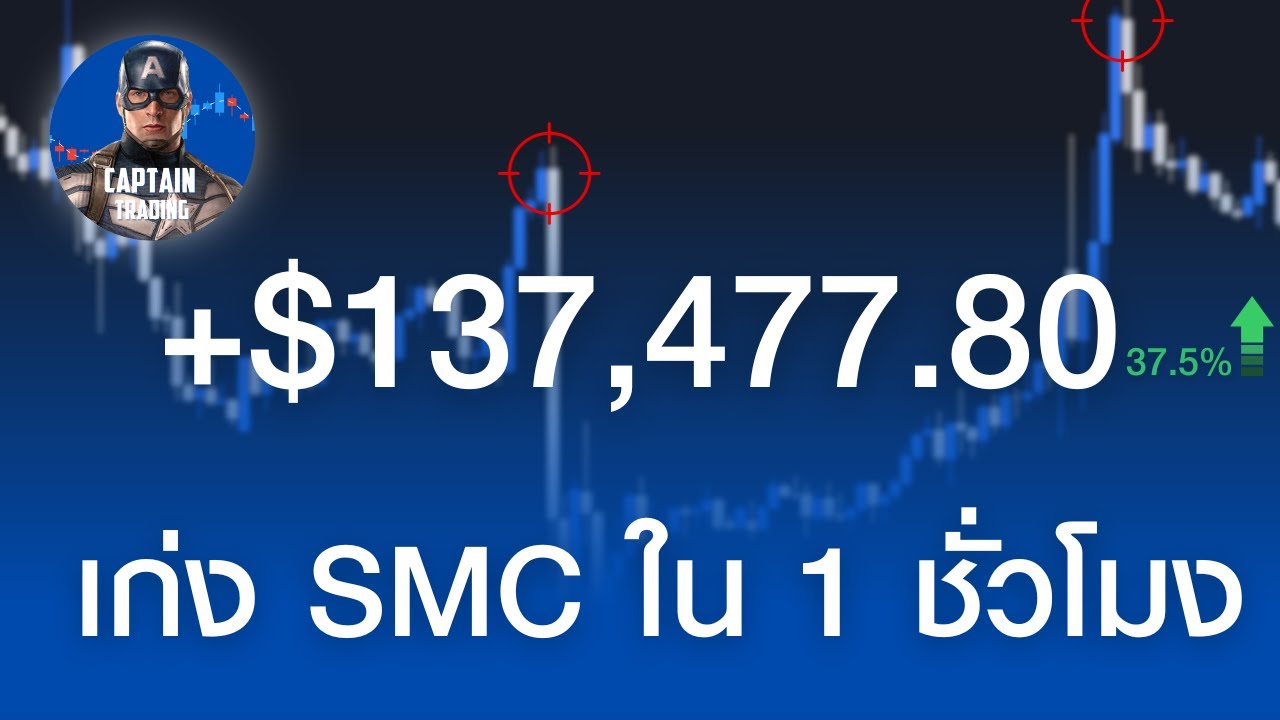 SMC Hybrid EP7 :อยากเก่ง SMC ใน 1ชั่วโมงต้องดูคลิปนี้ / กัปตัน เทรดดิ้ง