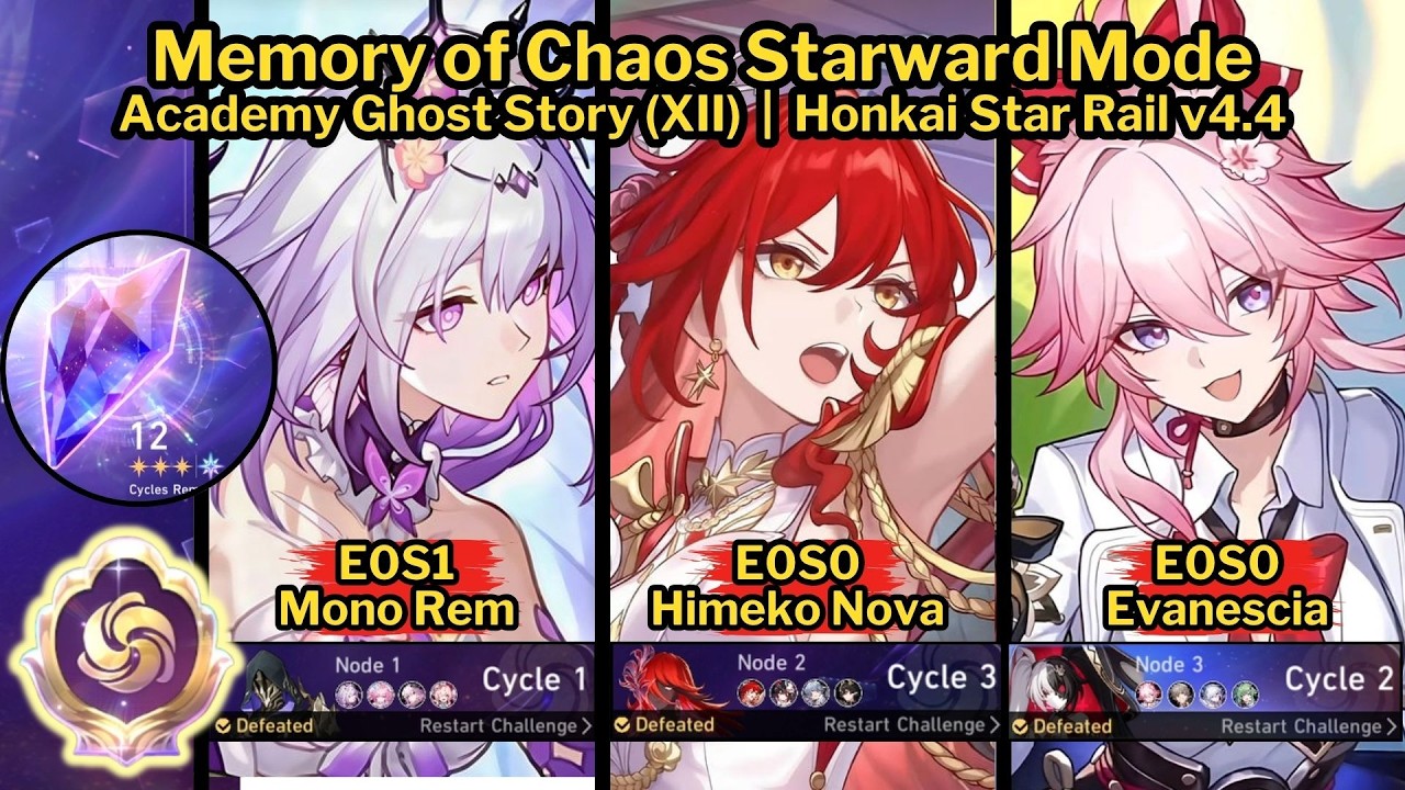 MoC 4.4 Starward Mode E0S1 Castorice, E0S0 Himeko Nova, and E0S0 Evanescia | Honkai Star Rail v4.4