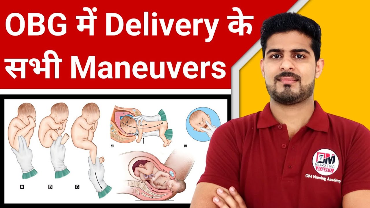 AIIMS NORCET OBG'S FAVORITE MCQS