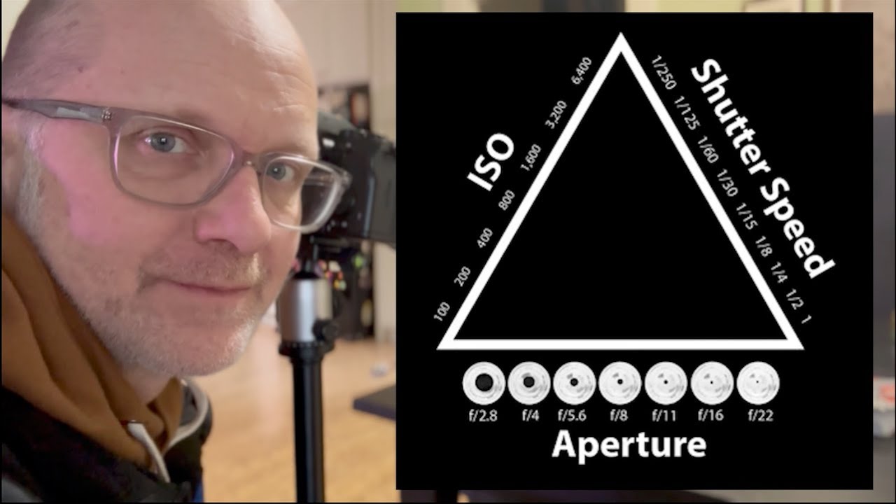 Photographic Exposure Triangle Demo