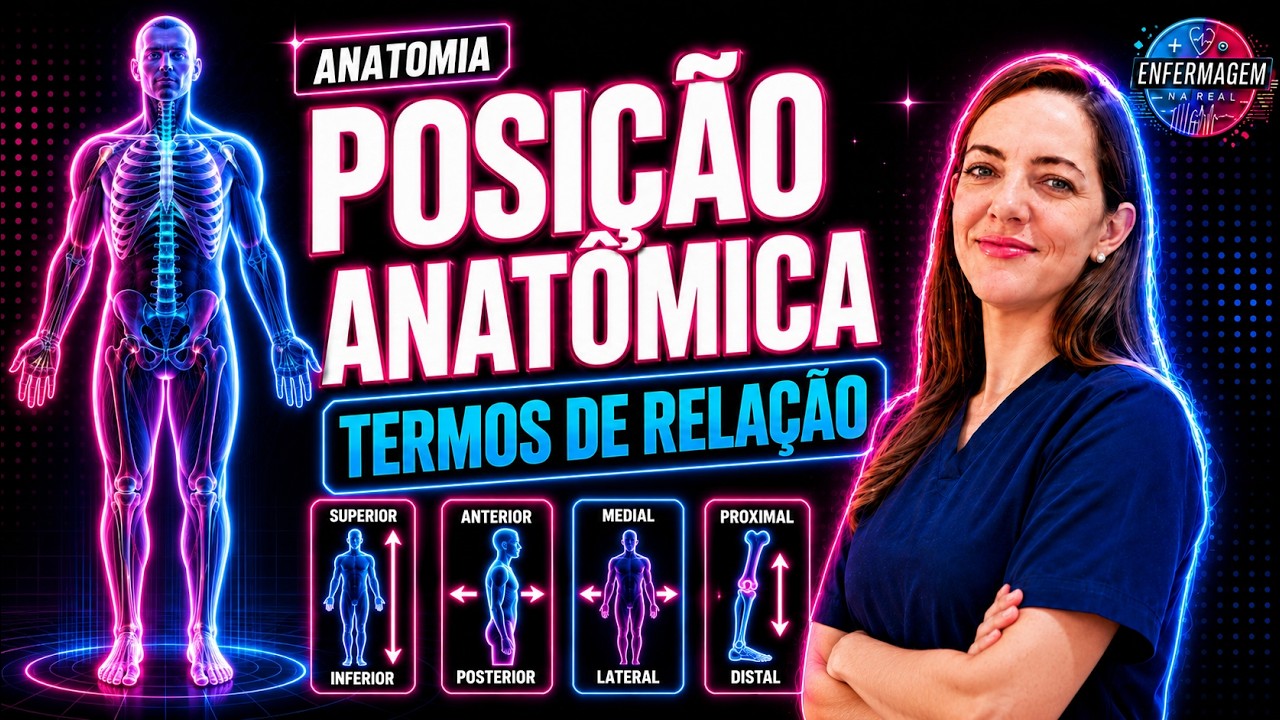 Aula completa sobre: Posição Anatômica e os Termos de Relação
