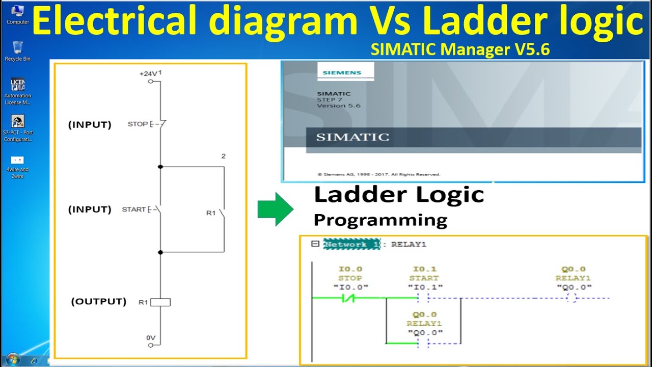 SIEMENS software SIMATIC Manager V5.6 tutorial part -1 