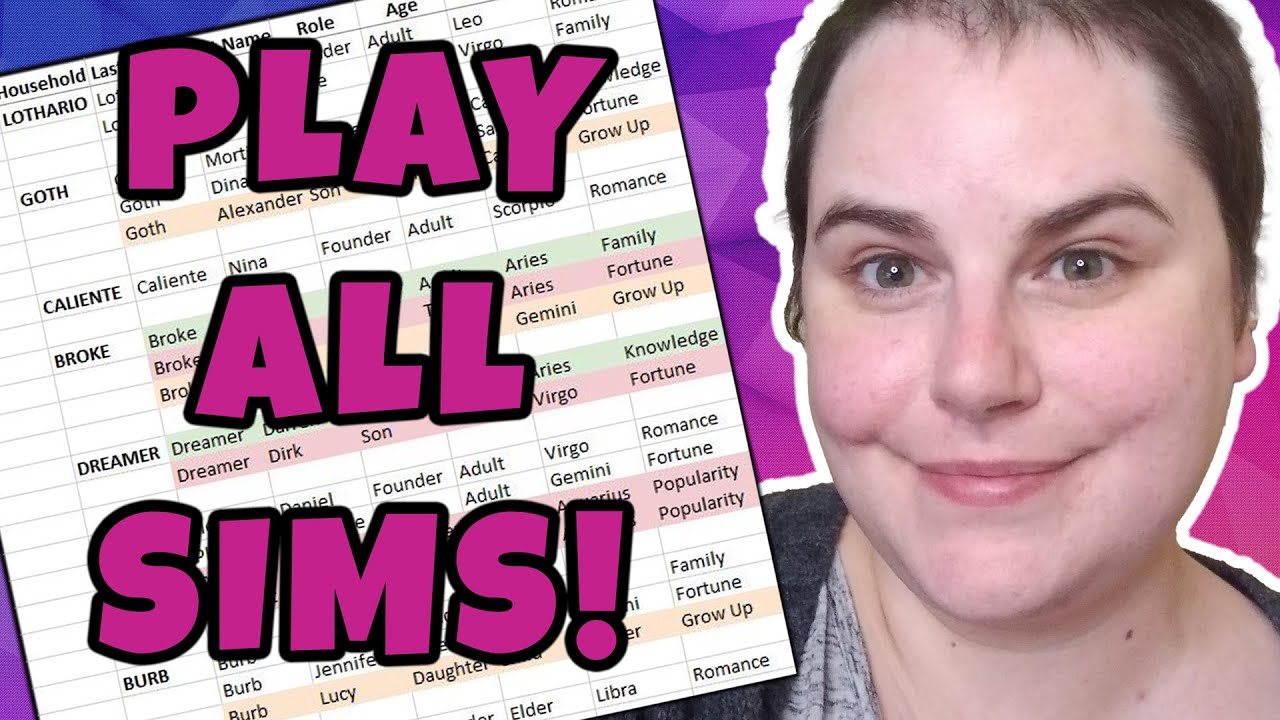 Rotational Gameplay in The Sims 2 is MORE FUN!