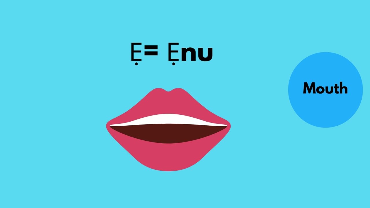 Yoruba Alphabets Made Easy! | Fun A–Z Learning for Kids