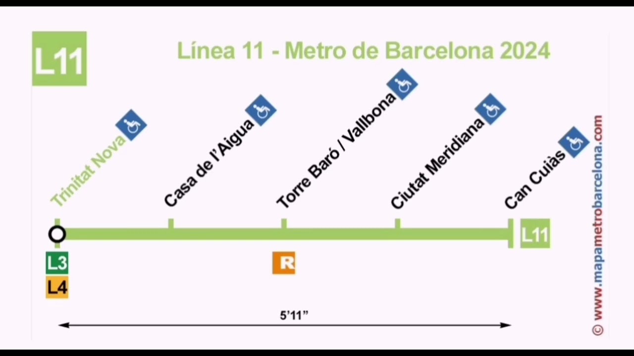 Metro Bcn L11 Megafonias de Can Cuias A Trinitat Nova en la UT 506