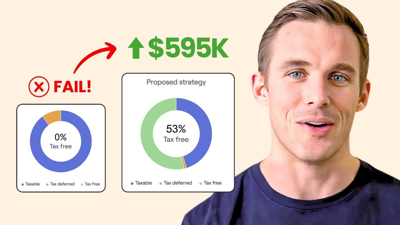 See How Roth Conversions Saved Them $595k in Taxes In Retirement
