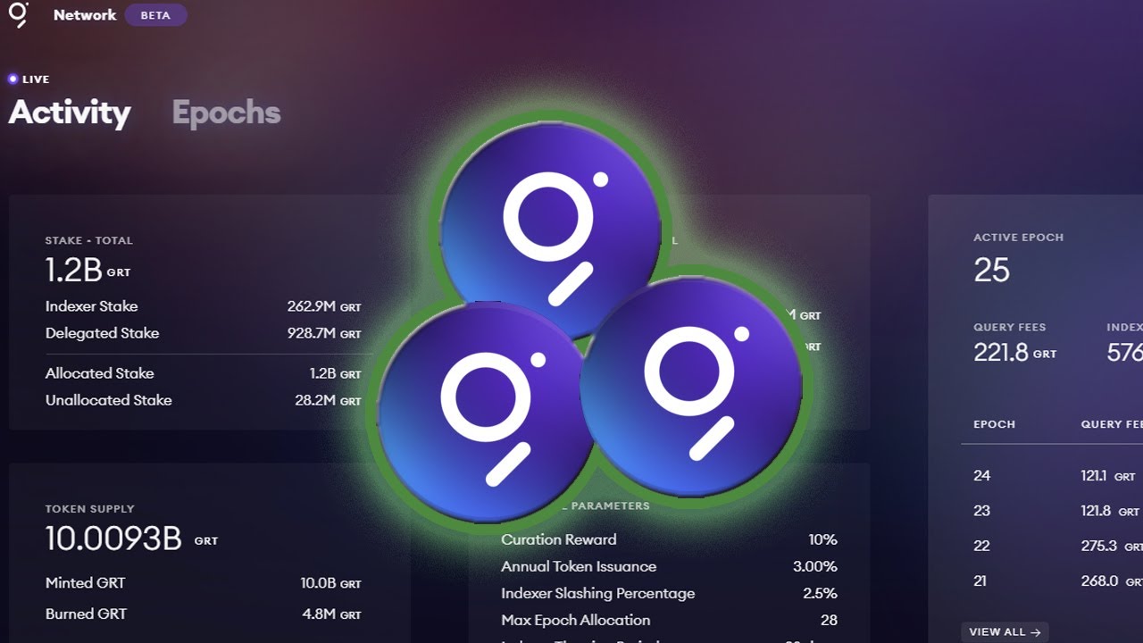 HOW TO DELEGATE GRT TOKENS ON THE GRAPH NETWORK. COMPLETE TUTORIAL.