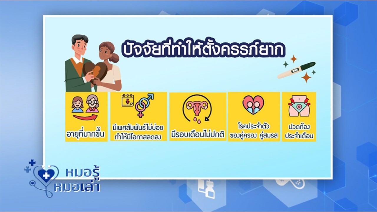 “ หมอรู้ หมอเล่า ” EP.36 : การปรับเปลี่ยนพฤติกรรมที่ส่งเสริมการมีบุตร