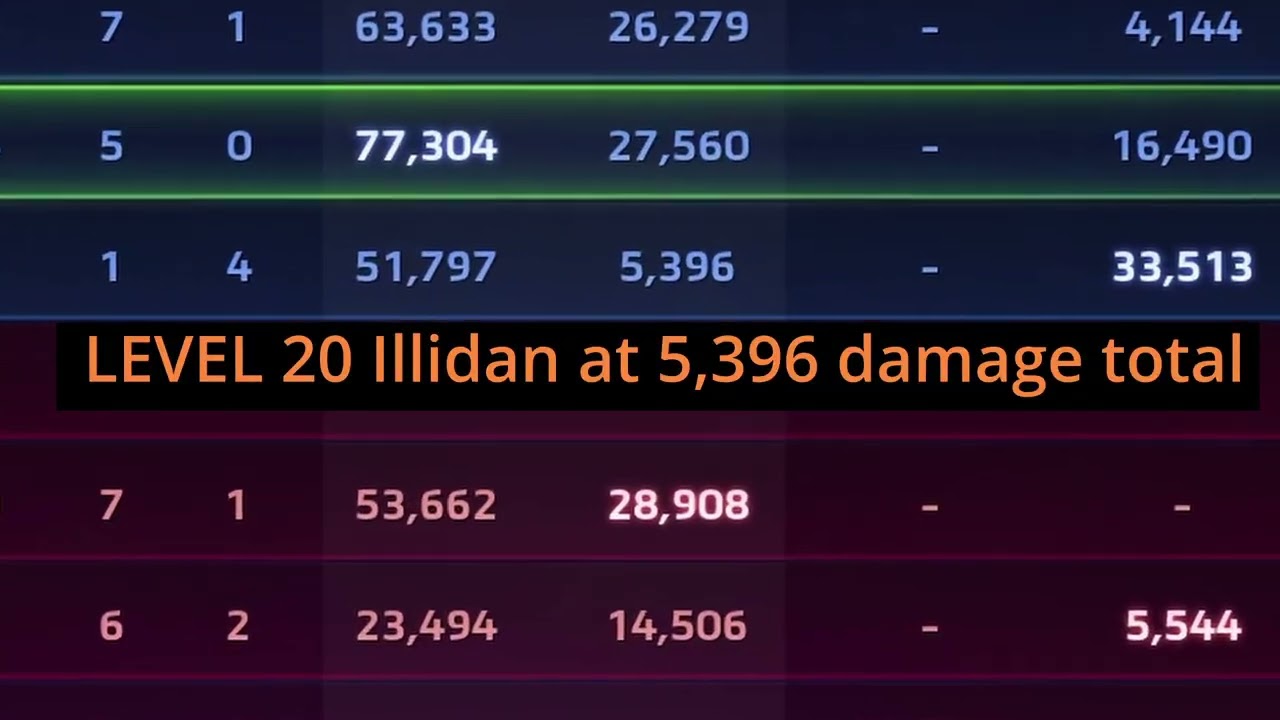 Insane Maiev Stacks 44 PLUS and Crazy Turnaround Blackhearts