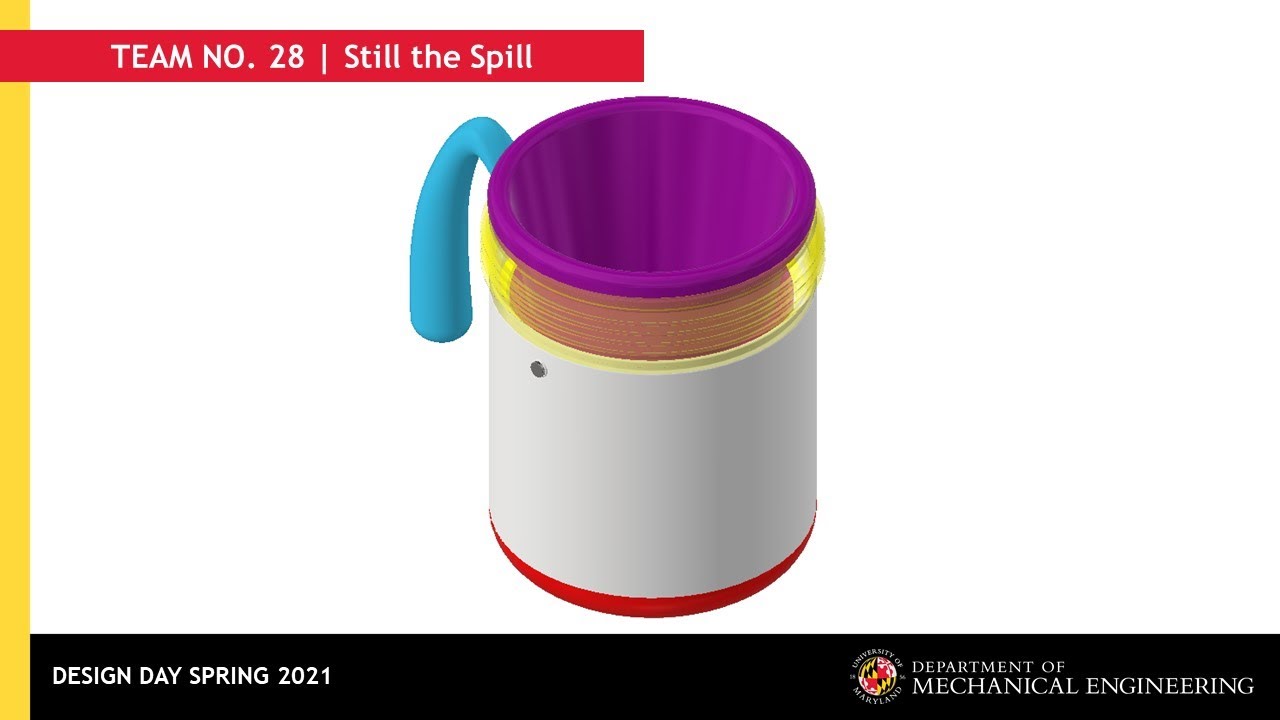 Team No  28 Still the Spill   Self stabilizing anti spill cup