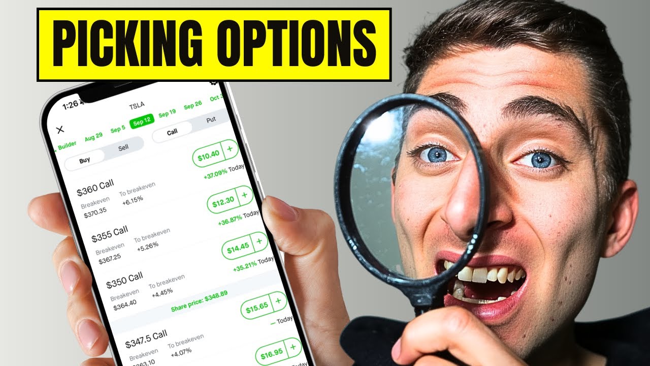 The Key to Picking the Perfect Option Contract