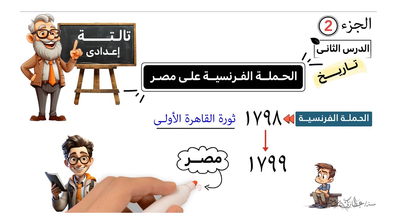 الحملة الفرنسية على مصر للصف الثالث الإعدادى | الجزء 2