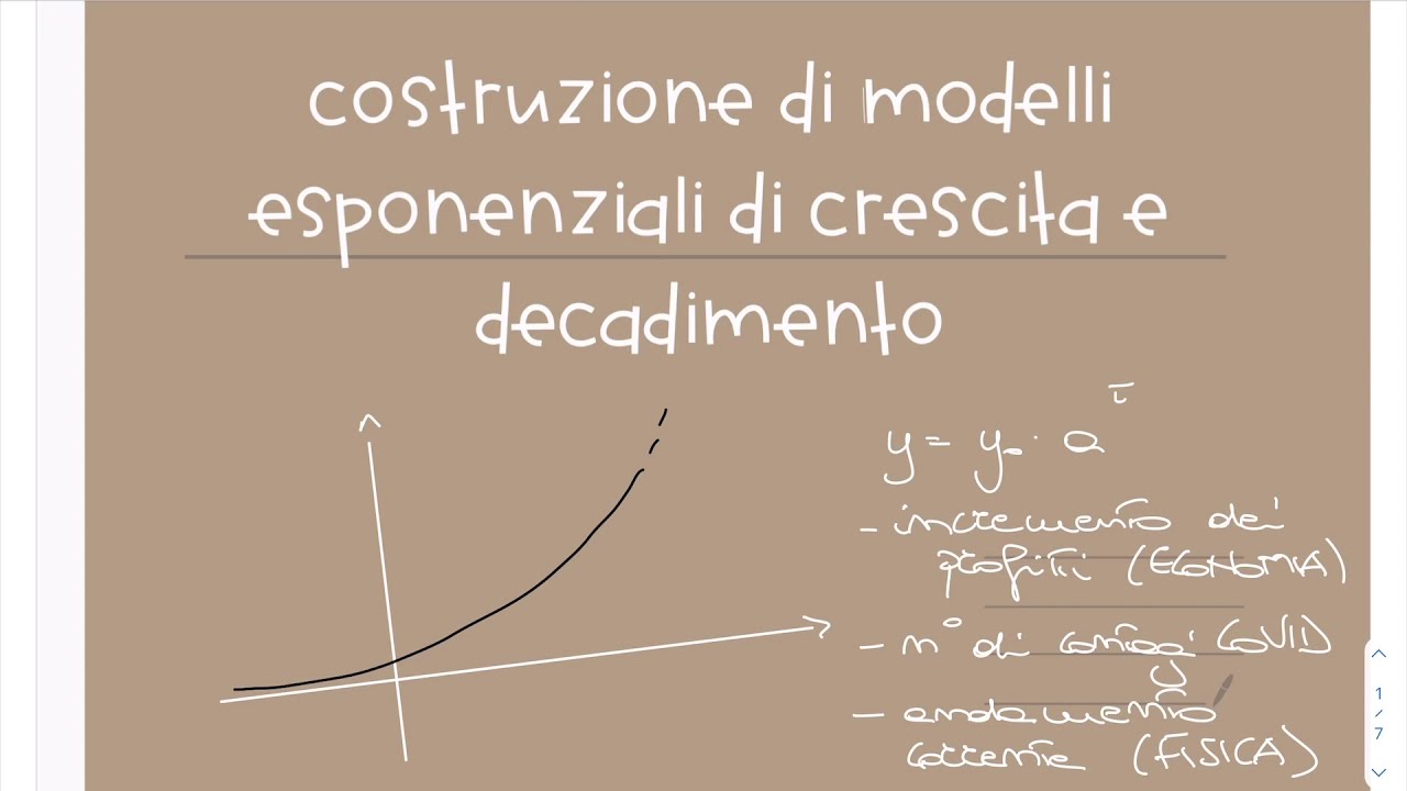 Modelli esponenziali
