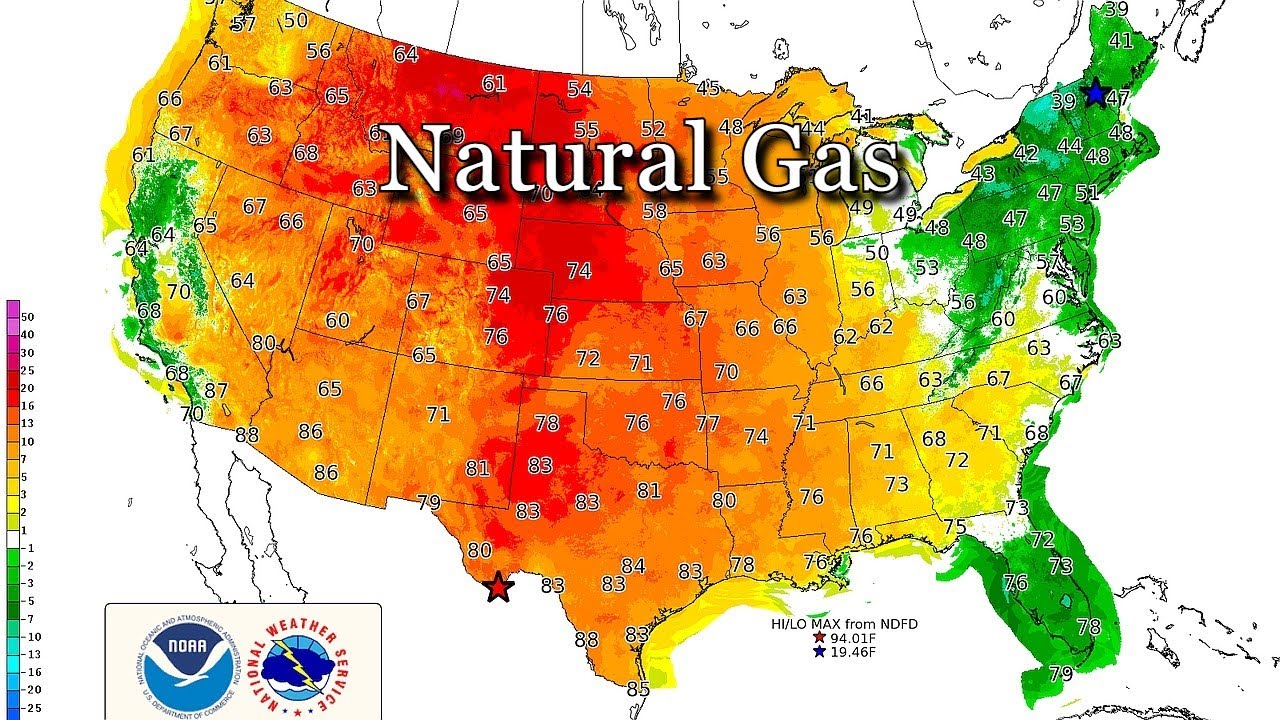 November 14  Natural Gas Analysis and Forecast