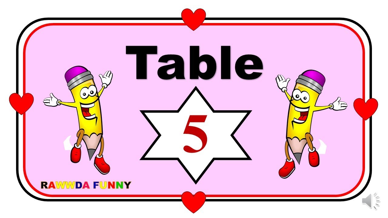 Multiplication table 5 in English for children  جدول الضرب 5 باللغة الانجليزية للاطفال