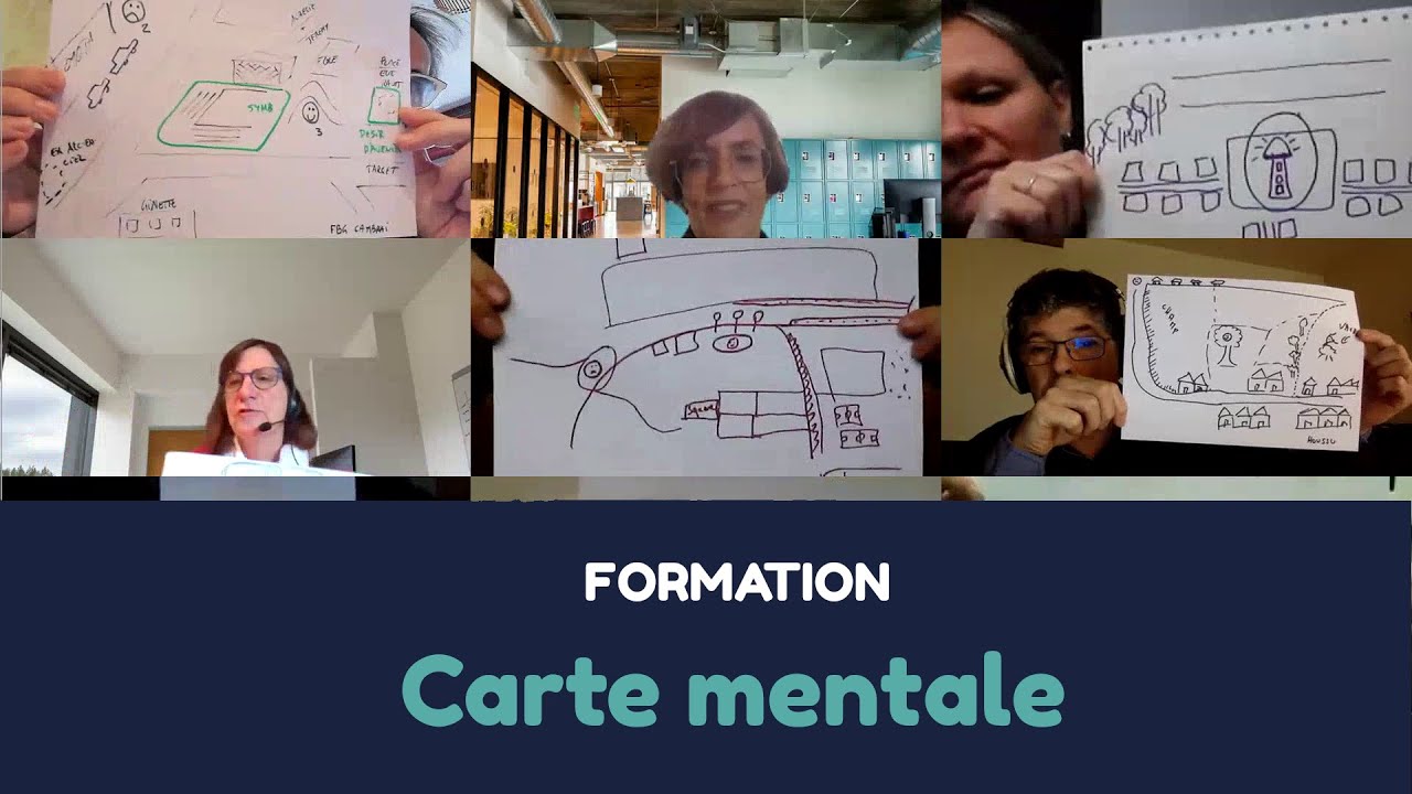 Formation à l'outil carte mentale - approche territoriale