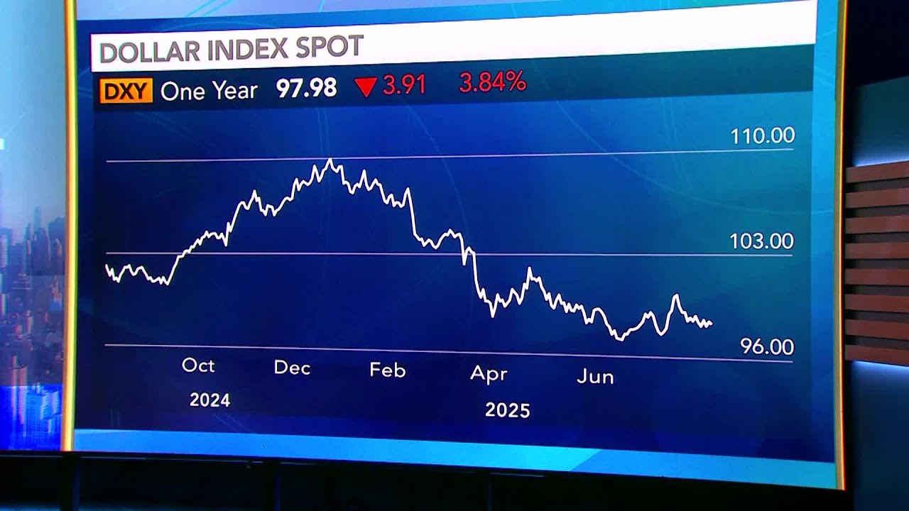 FX Market Lining Up to Overreact to Data: SocGen&rsquo;s Juckes