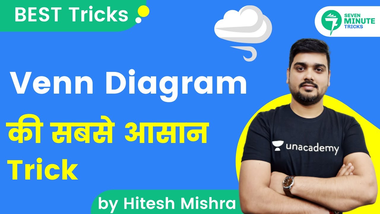 7 Minute Tricks | Venn Diagram खत्म, Best Tricks | By Hitesh Mishra