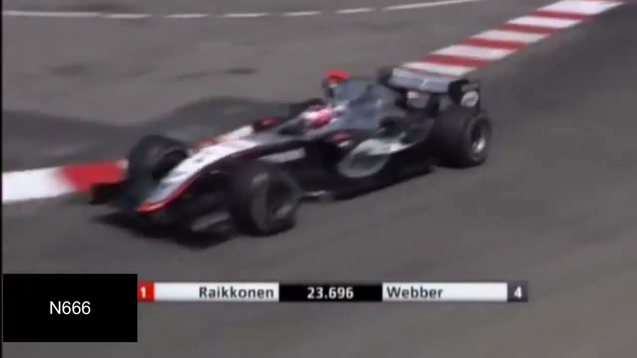 Kimi Raikkonen creates a 35 second gap in 15 laps - 2005 Monaco GP Utter Genius