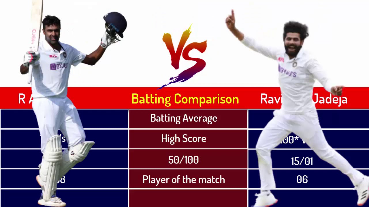 R Ashwin vs Ravindra jadeja Test cricket Comparison