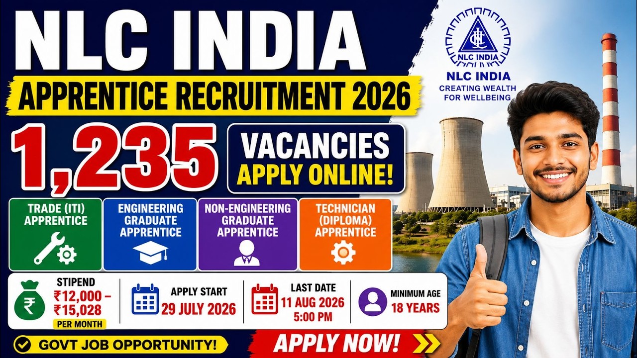 NLC India Apprentice Recruitment 2026 | 1,235 Vacancies Apply Online