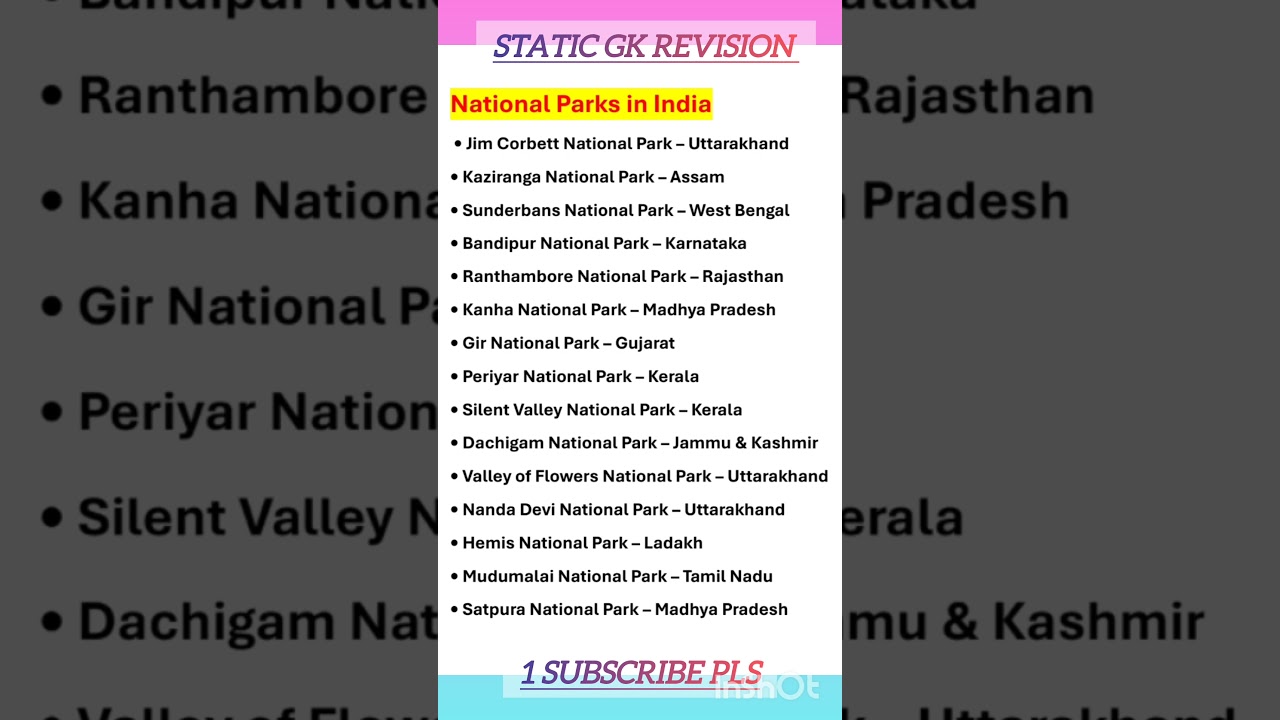 National Parks in India l Important Static gk revision lAll compitited exam l