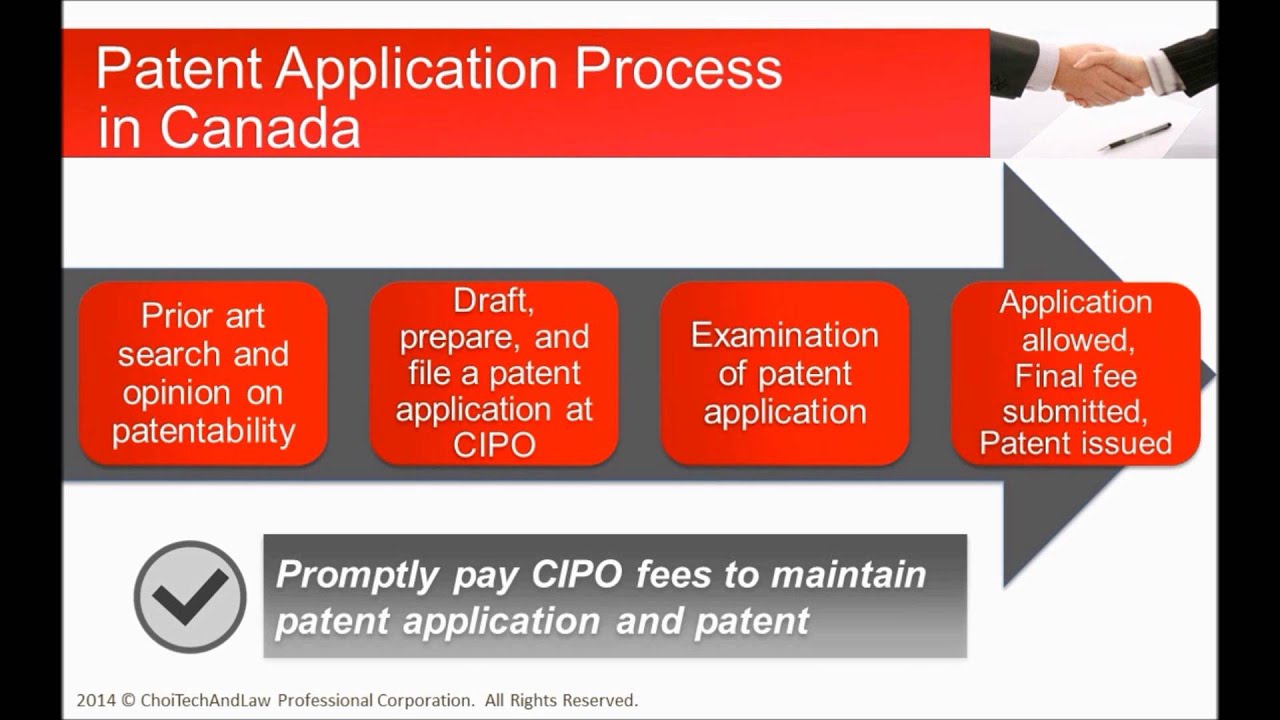 English - Patent Application Process in Canada