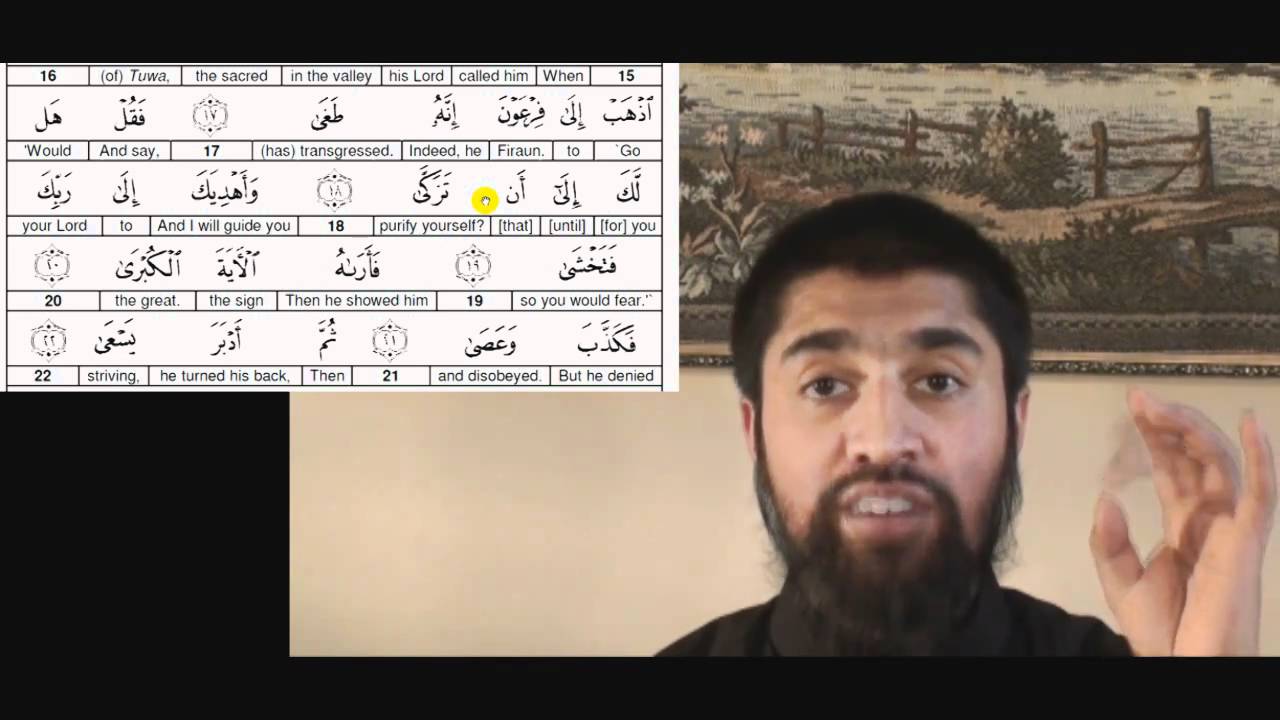 Surah 79 Wisam Sharieff Follow up
