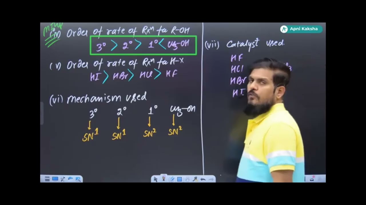 Alkyl Halide | L-26 | Hydrolysis Of Ether | SN NGP Mechanism | #skmsir 