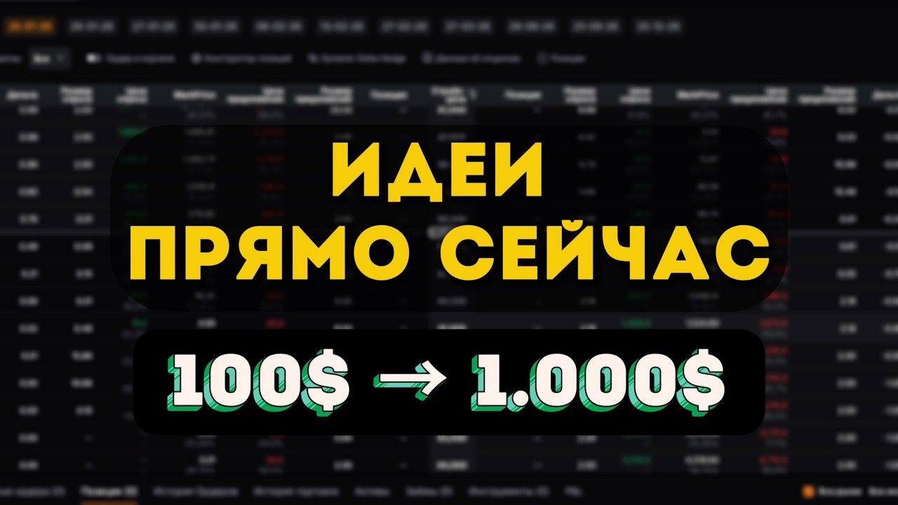 Опционы Биткоин. 5 идей входа на 10X за сутки...