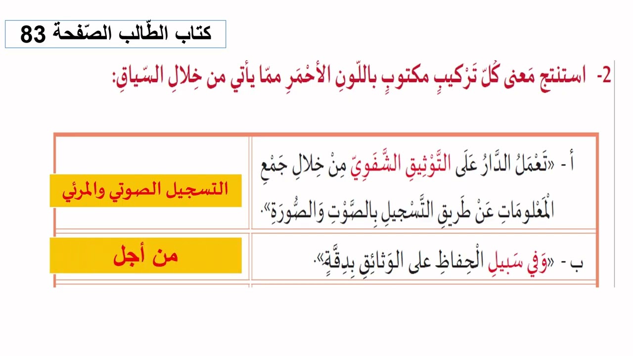 دار الوثائق القطرية الجزء الثاني
