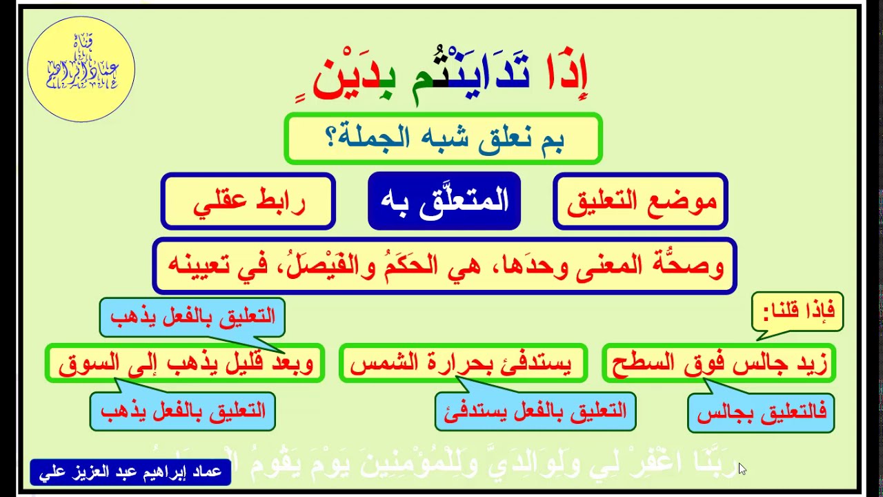تعلم النحو والإعراب من آية الدين - 16- ما معنى تعليق شبه الجملة - معنى متعلق بشيء  - عماد إبراهيم