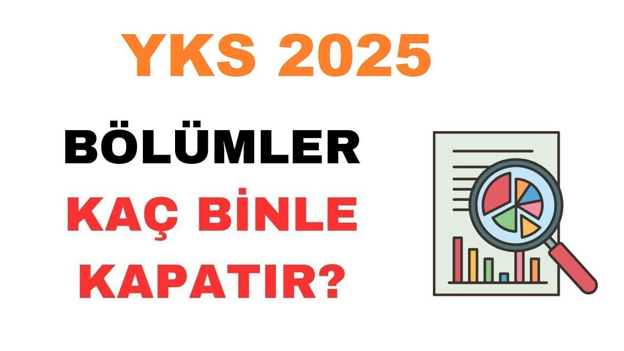 Bu Sene Bölümler Kaç Binle Kapatır? Bölüm Sıralamaları Nasıl Olur? 2025 Yks Bölüm Sıralama Tahmin