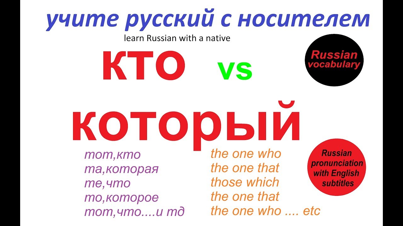 № 84  Учим русский : КТО и КОТОРЫЙ