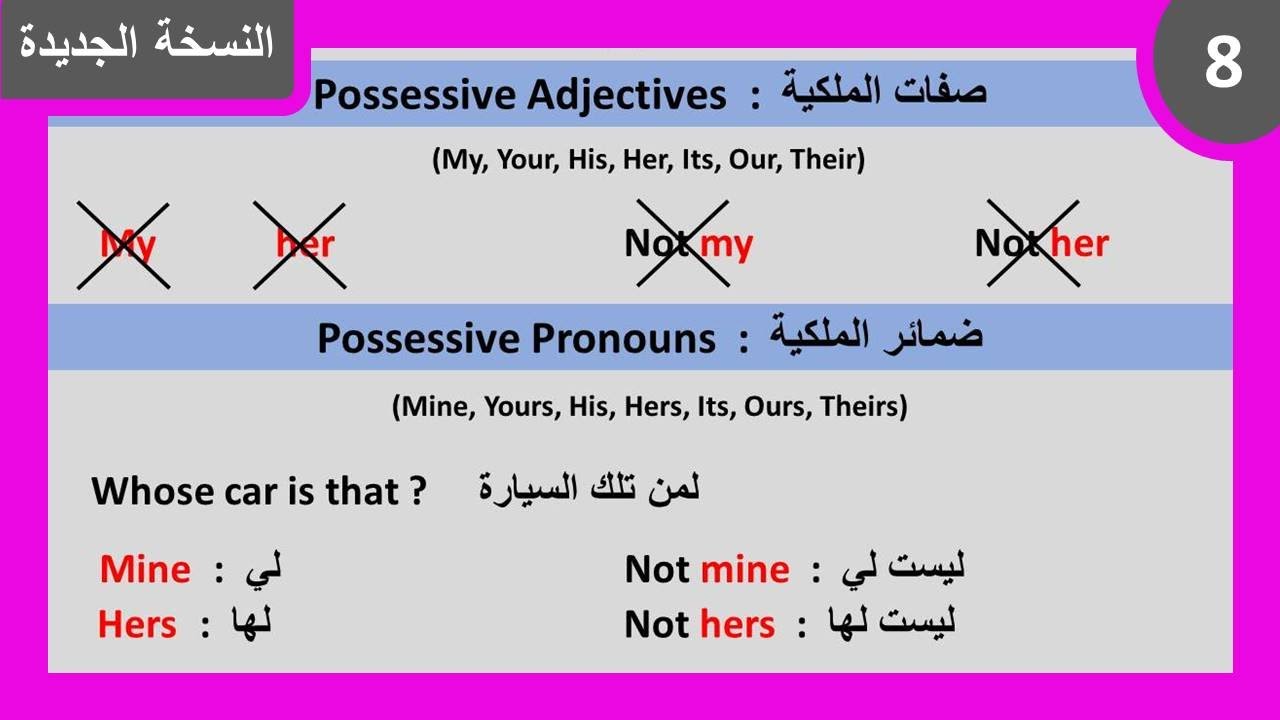 الفرق بين ضمائر الملكية وصفات الملكية في اللغة الإنجليزية Possessive in English